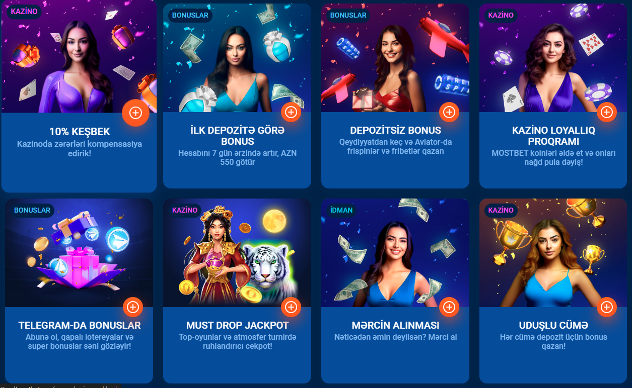 hazırkı aksiyaları